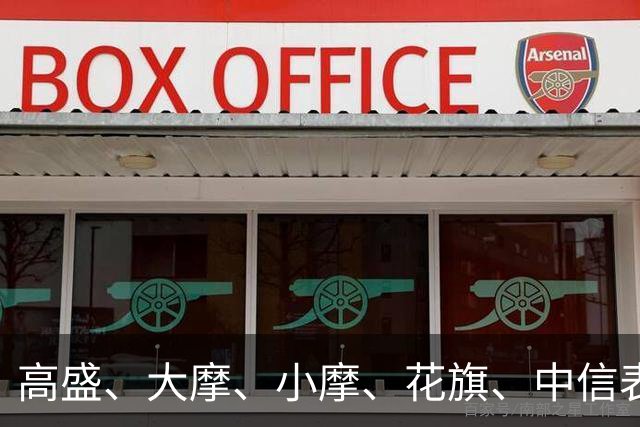 高盛、大摩、小摩、花旗、中信表态：中国楼市预计在2027见底企稳