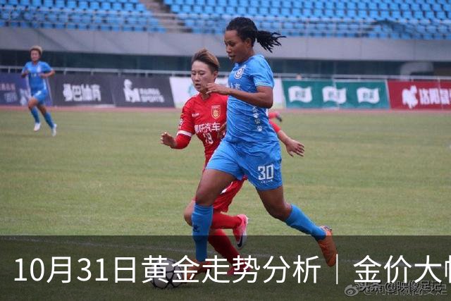 10月31日黄金走势分析｜金价大幅跳水跌破3900关口，短期承压明显